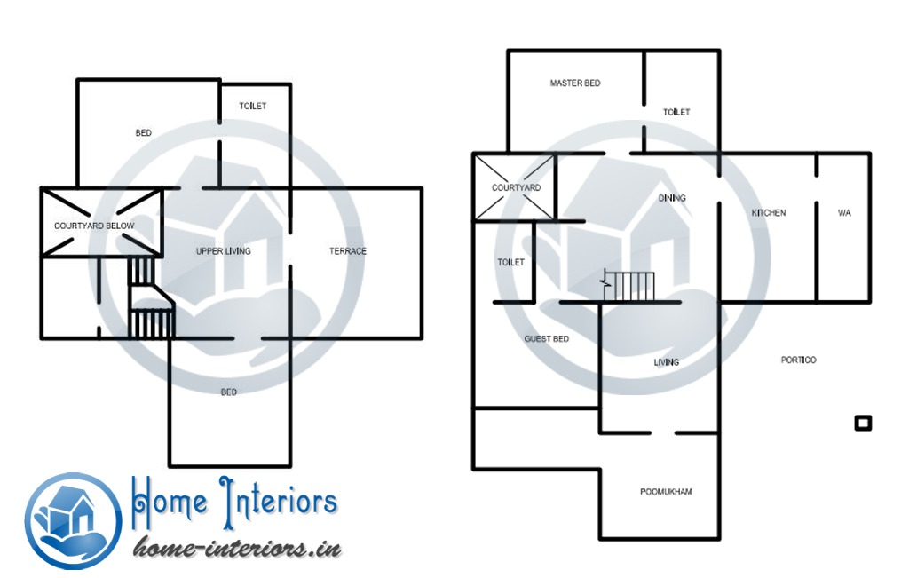 2300 Square Feet Double Floor Traditional Home Design